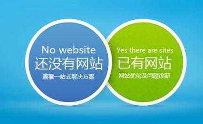 选择适合自己的软件定制开发服务